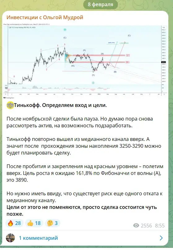 инвестиции с ольгой мудрой отзывы инвестиции с ольгой мудрой отзывы