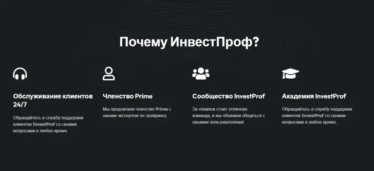 investingprof investingprof