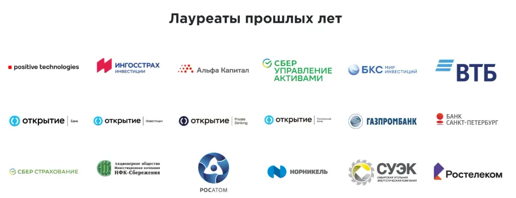 инвест форум москва 30 ноября 2025 отзывы инвест форум москва 30 ноября 2025 отзывы