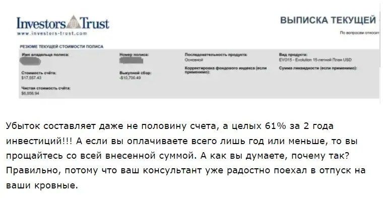 investors trust assurance spc