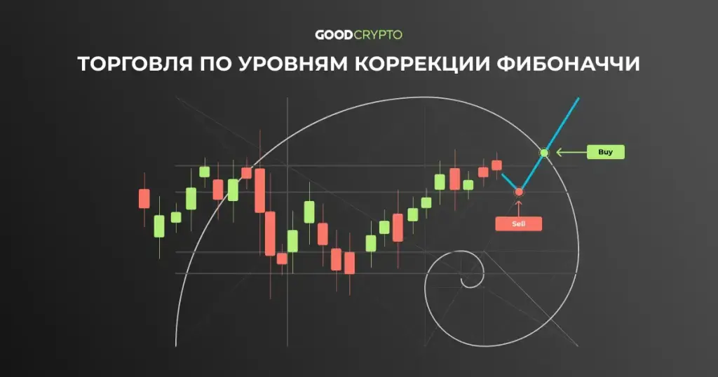 обучение трейдингу ирина баленкова обучение трейдингу ирина баленкова