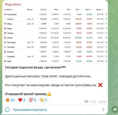 ищу иксы тг ищу иксы тг