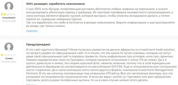 Инвестмент Трейд Солюшн Инвестмент Трейд Солюшн