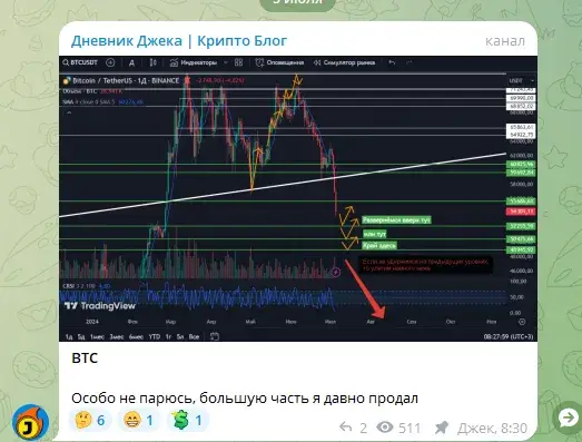 Дневник Джека отзывы