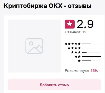 Эрик хаос Эрик хаос