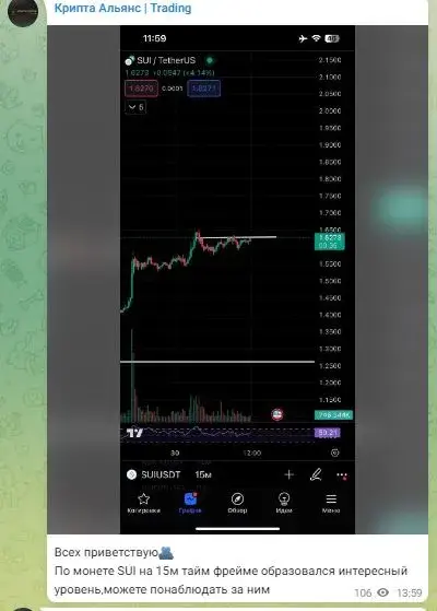 крипта альянс trading отзывы