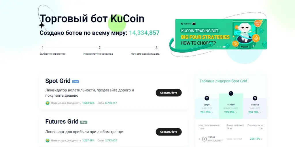 kucoin telegram kucoin telegram