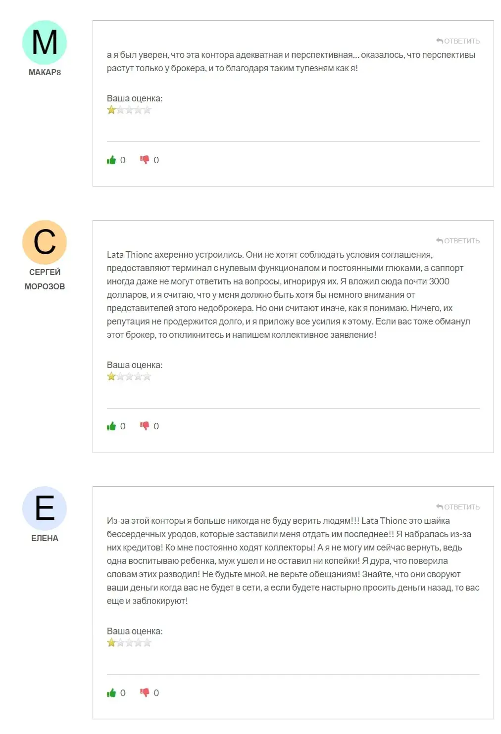 Lata Thione отзывы
