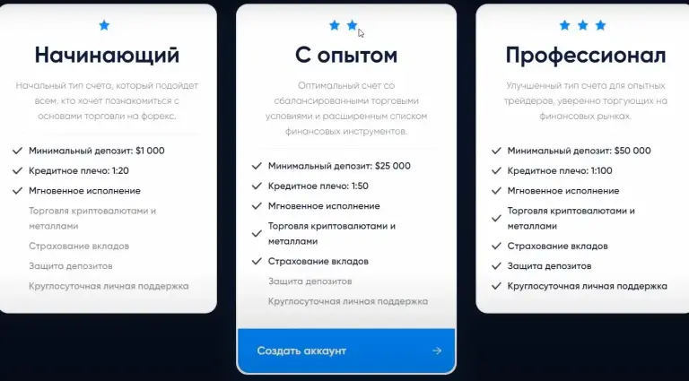 leadership business