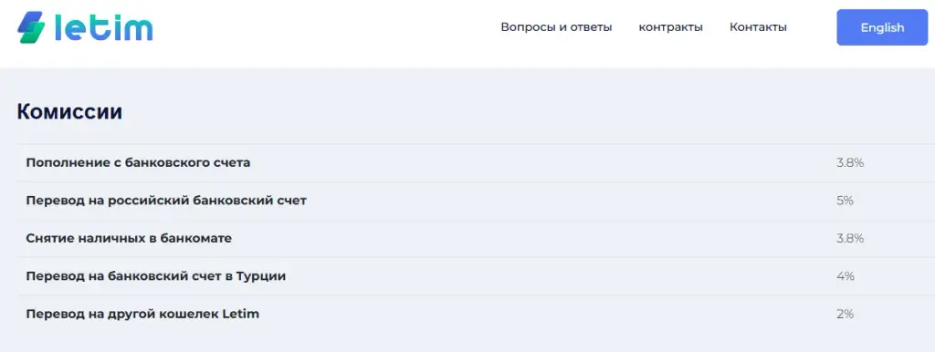 карта letim отзывы