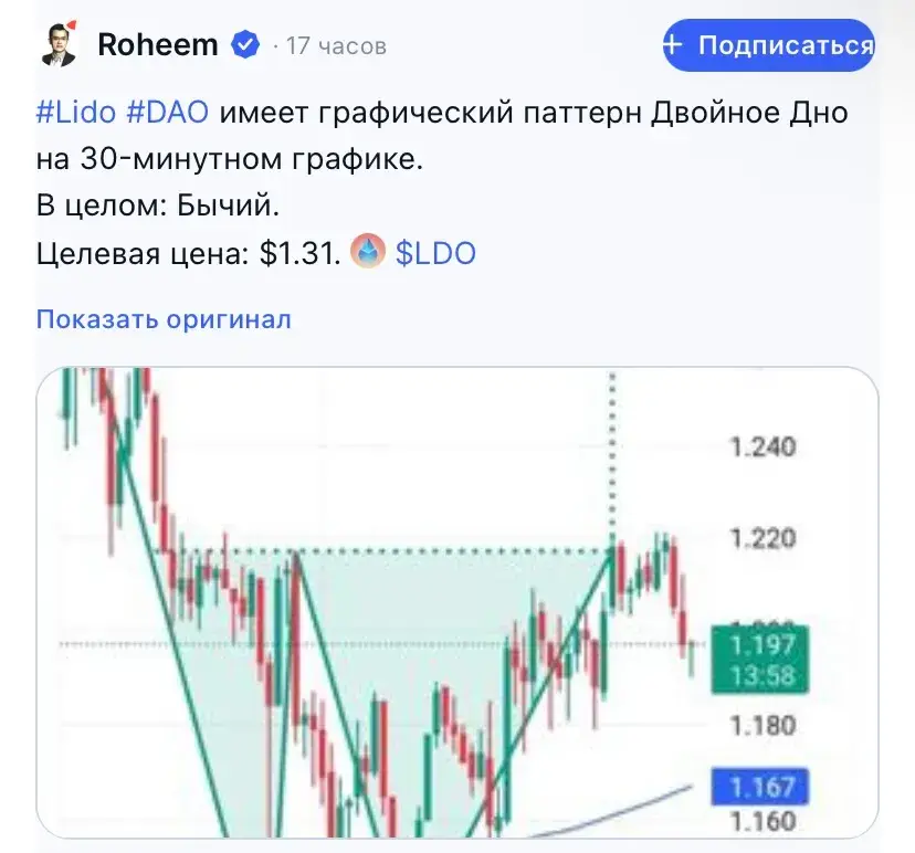 ldo крипта