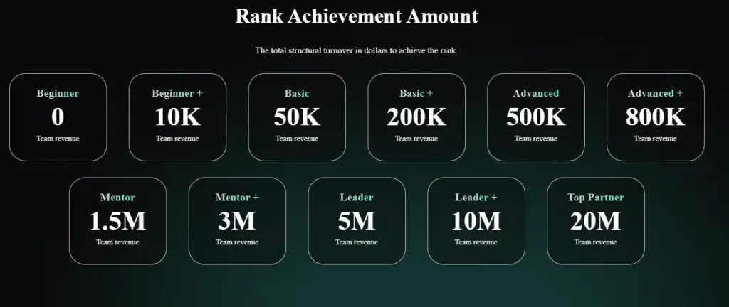 limdex capital com отзывы