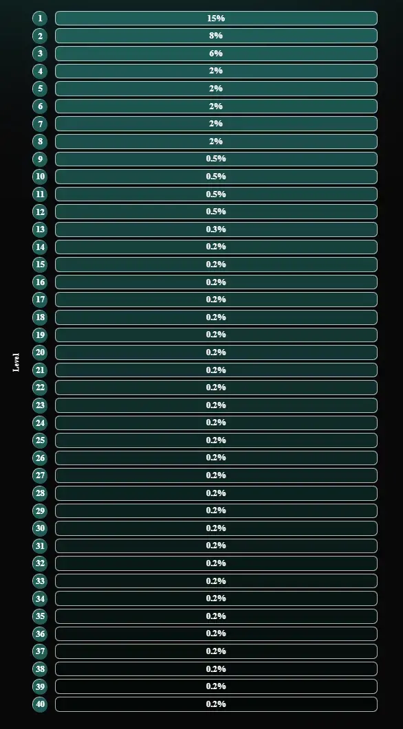 limdex capital отзывы
