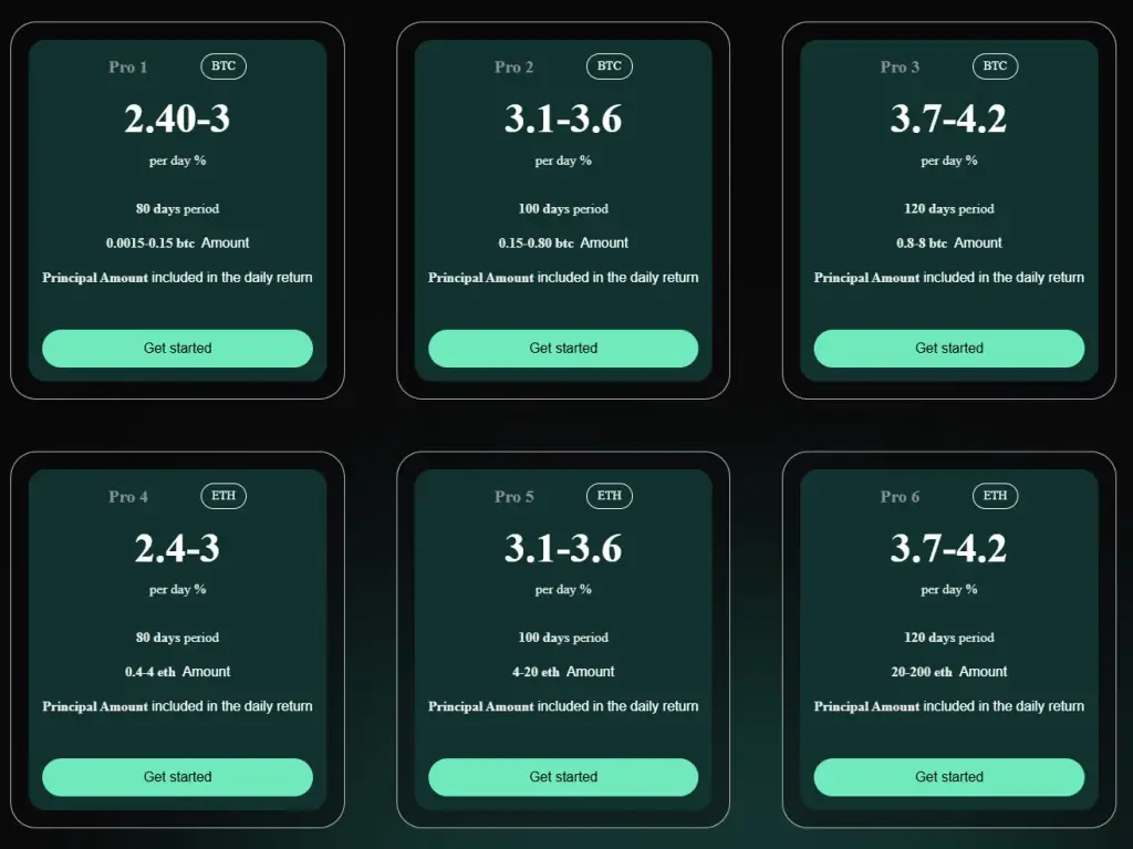 limdex отзывы