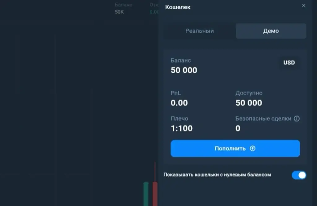 logicport отзывы трейдинг