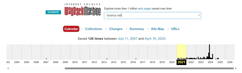 losena net отзывы