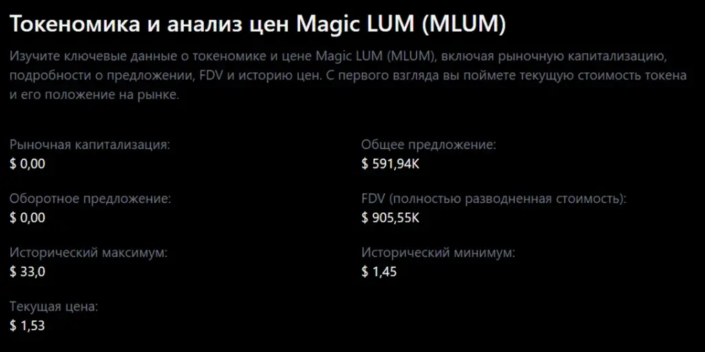 magicsea finance