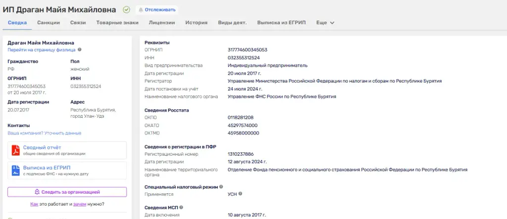 майя драган маркетплейсы на всю катушку майя драган маркетплейсы на всю катушку