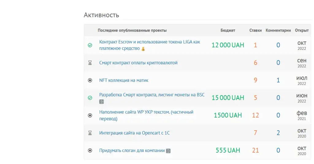 Деньги в Рост Деньги в Рост