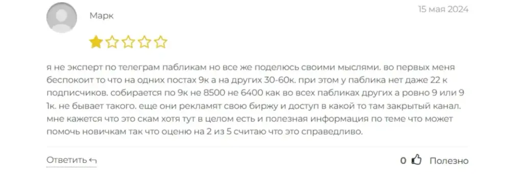 Максимальный профит отзывы Максимальный профит отзывы