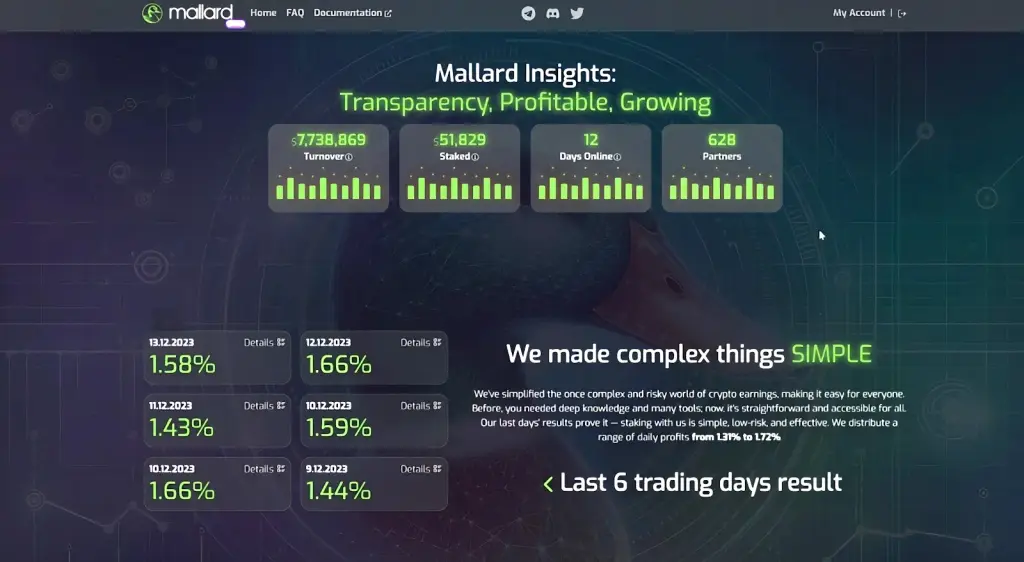 mallard pro отзывы mallard pro отзывы