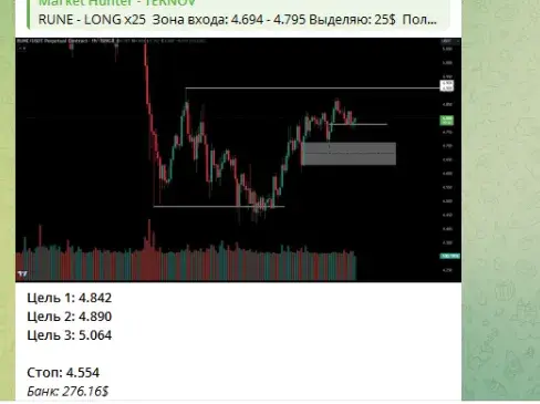 market hunter ternov отзывы market hunter ternov отзывы