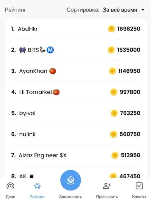 meme me телеграм meme me телеграм