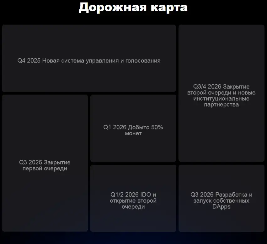 meta mining labs