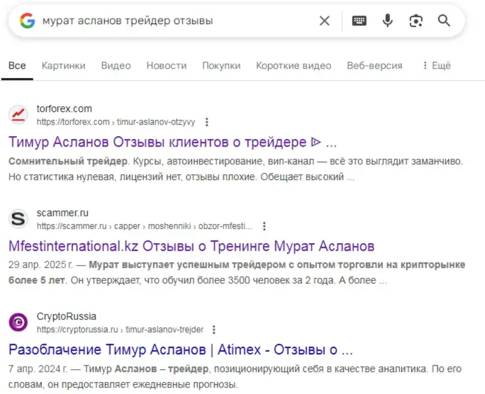 mfestinternational kz отзывы