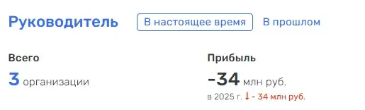 курс гребень продаж от михаила гребенюка