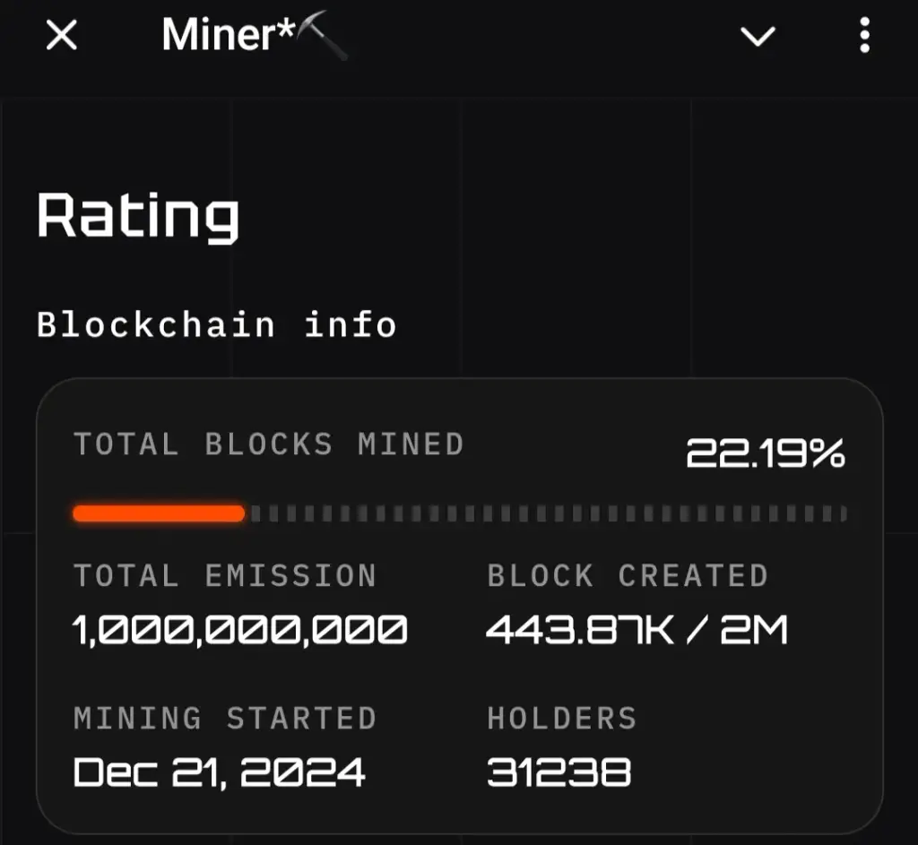 miner телеграмм