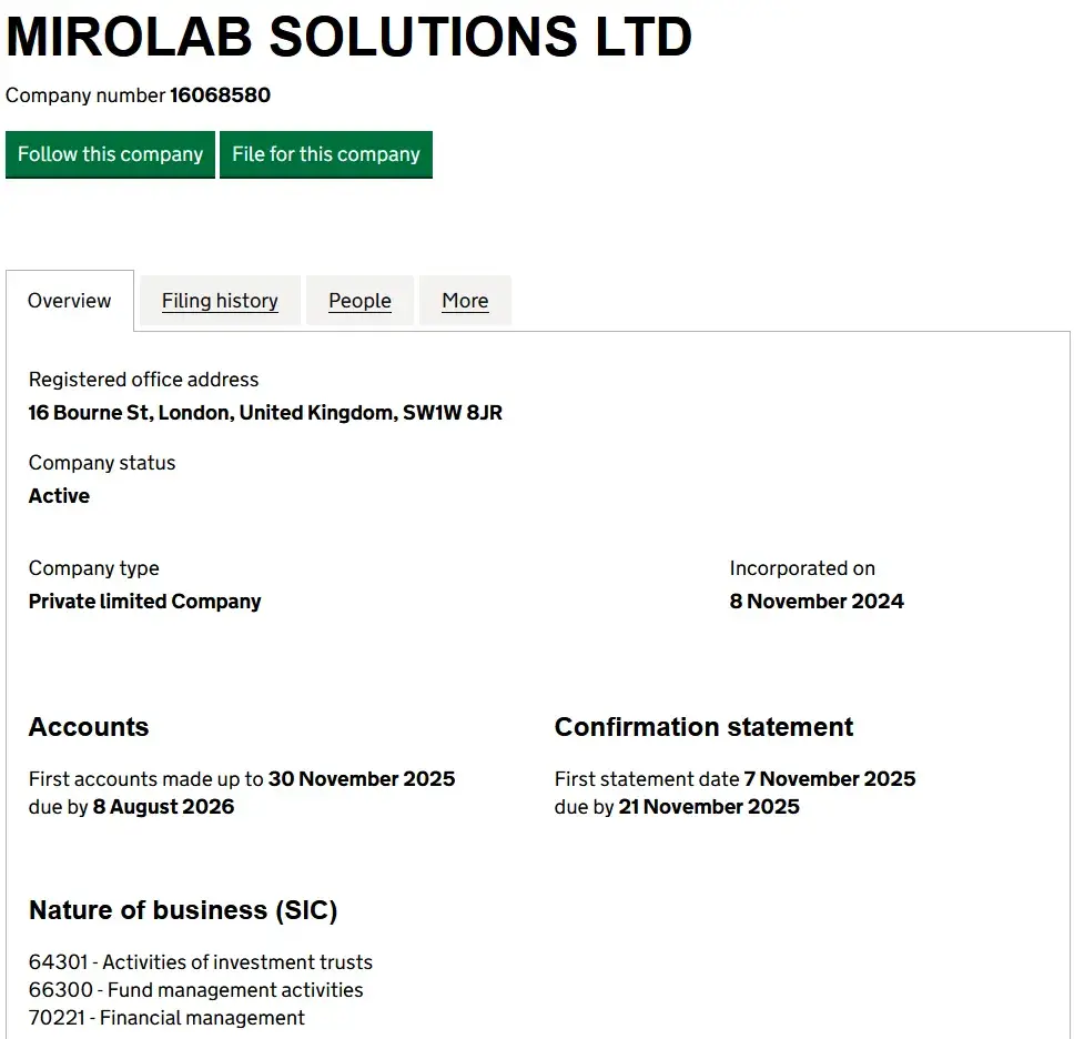 mirolab