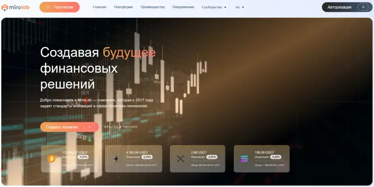 миролаб