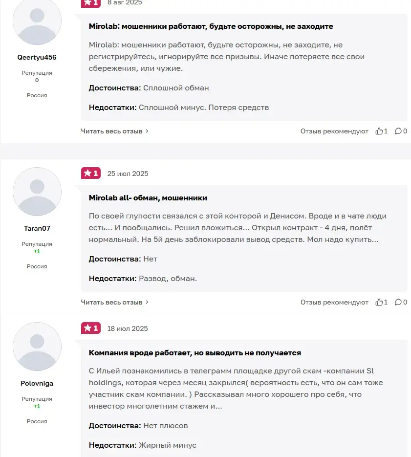 миролаб отзывы
