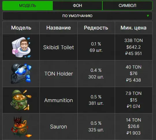 мани пот