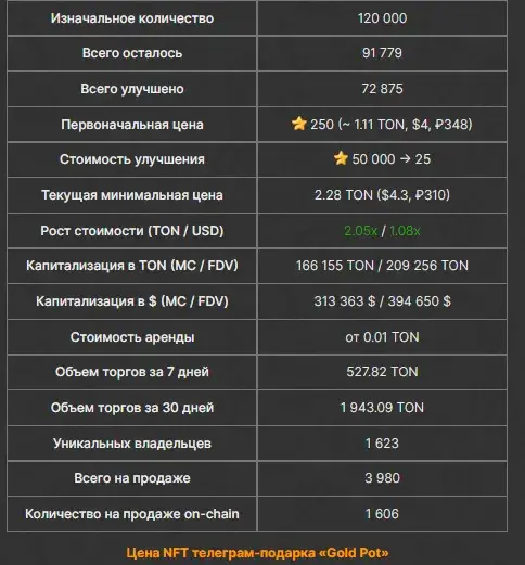 моней пот