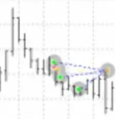 Money Printer Indicator — отзывы и рейтинг