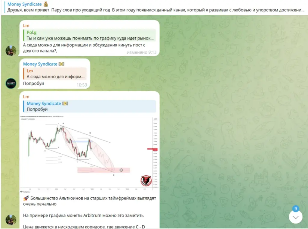 money syndicate admin money syndicate admin