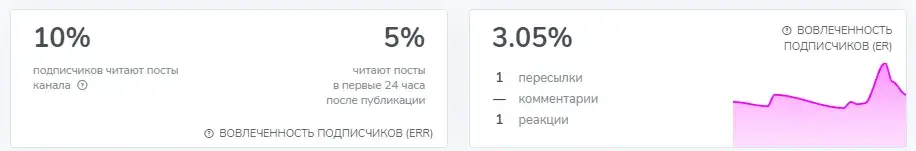 мани икс тг мани икс тг
