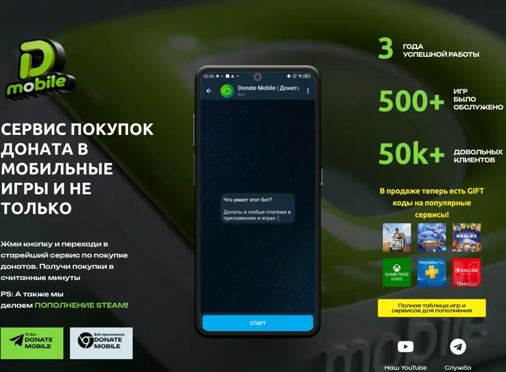 монстр донат телеграмм отзывы