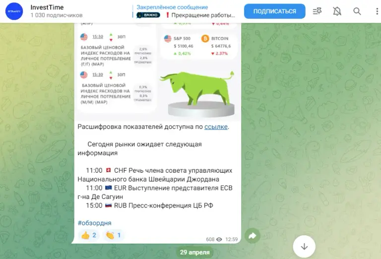 мтбанк инвестиции мтбанк инвестиции