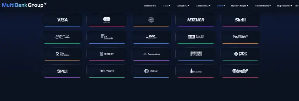 multibankfx com отзывы multibankfx com отзывы
