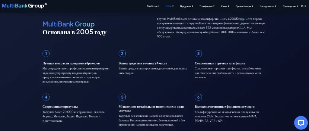 multibankfx multibankfx
