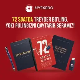 Myfxbro Rasmiy Kanal — отзывы и рейтинг