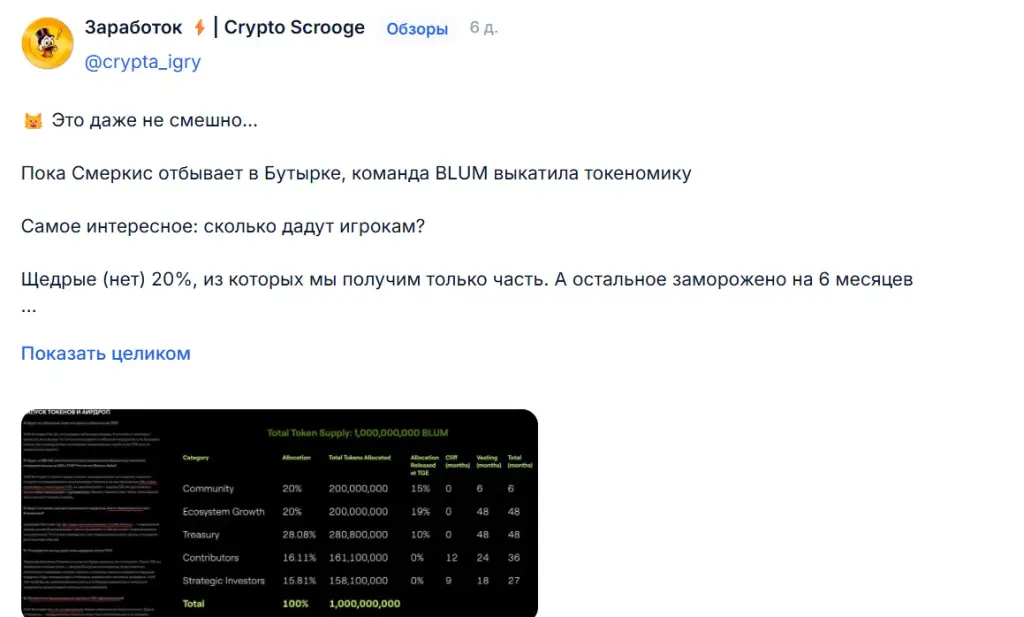 Мысли Мудреца Мысли Мудреца