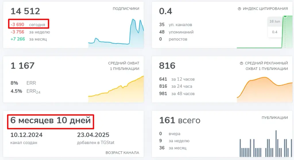 Мысли Мудреца Мысли Мудреца