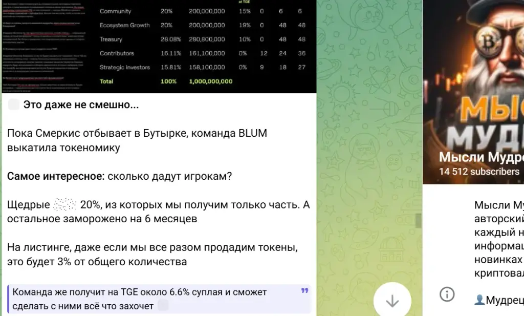 Мысли Мудреца Мысли Мудреца