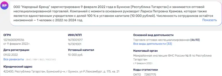 народный бренд