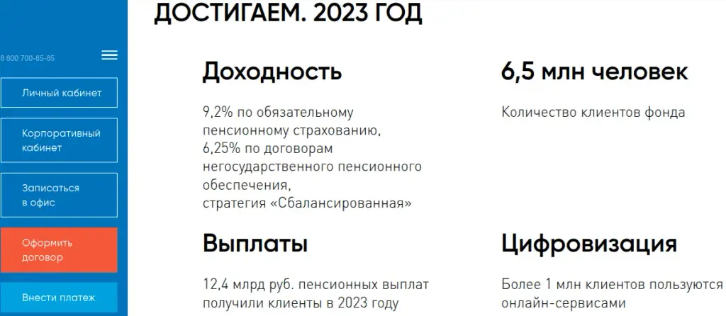 негосударственный пенсионный фонд газфонд пенсионные накопления отзывы клиентов