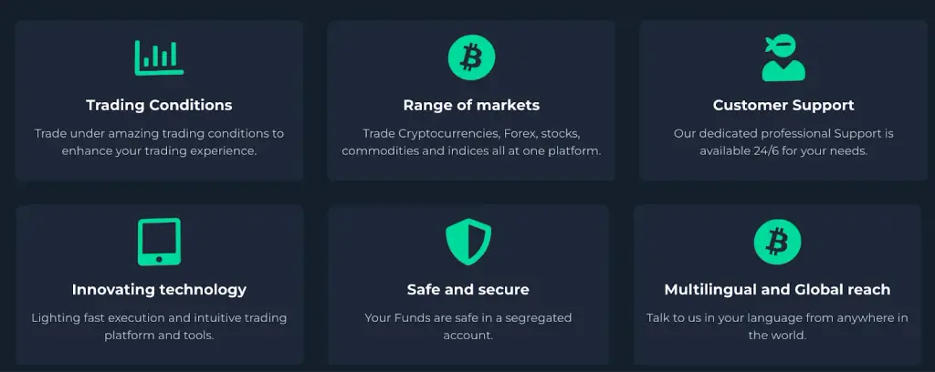 neocapital cc отзывы